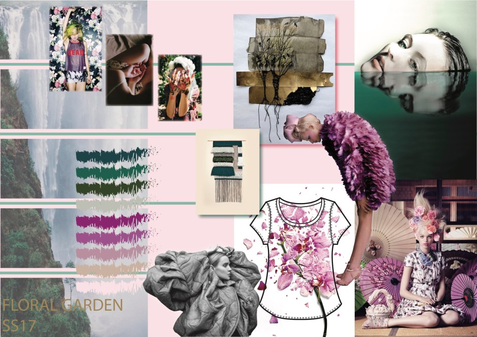 Moodboard 1 copy