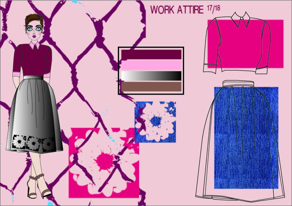 My Presentation Board